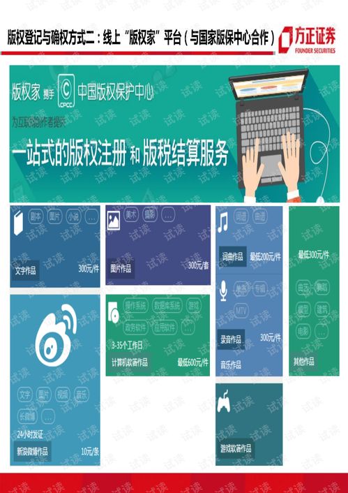 數(shù)字文創(chuàng)內(nèi)容應用服務 版權資產(chǎn)的全流程管理與運營模式探析