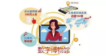 數(shù)字化讓三秦大地博物館觸手可及 數(shù)字文創(chuàng)內(nèi)容應用服務新圖景