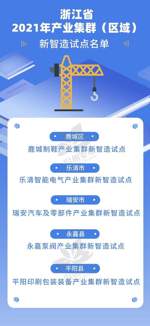 溫州五地入選省級試點(diǎn)，數(shù)字文創(chuàng)內(nèi)容應(yīng)用服務(wù)開啟新篇章